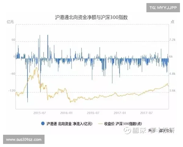 如何全面评估凯撒酋长赛季表现的关键指标与影响因素